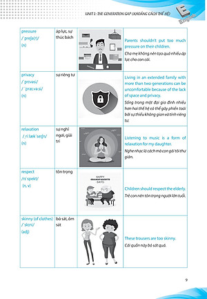 Sách Luyện Chuyên Sâu Ngữ Pháp Và Bài Tập Tiếng Anh 11