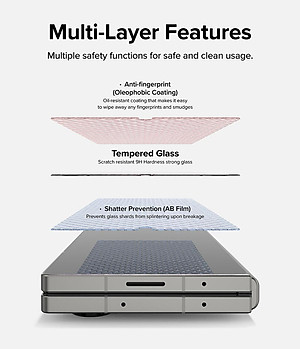 Bộ 2 kính cường lực màn hình ngoài Gor cho Samsung Galaxy Z Fold 6/ Z Fold 7 - Hàng Chính Hãng