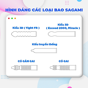 Bao cao su Sagami White box - Có gai - Hộp 10 chiếc