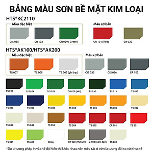 Sơn lót chống rỉ Alkyd HTS KC2110 lon 5kg - Siêu bám dính, chống rỉ, chống ăn mòn cao