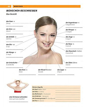 Sách Pons Tự Học Tiếng Đức Qua Hình