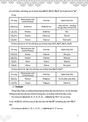 Sách Tập Viết Tiếng Nhật Bảng Chữ Cái Hiragana