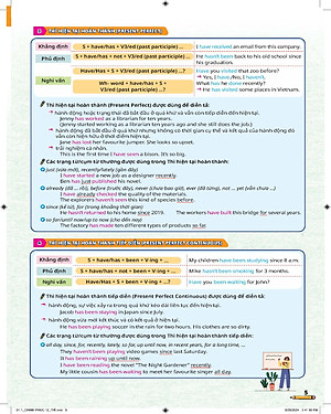 Chinh phục kì thi Tiếng Anh - Tốt nghiệp THPT tập 1