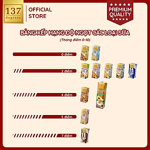 Lốc 3 hộp Sữa hạt Yến mạch Không đường 137 DEGREES 180ml