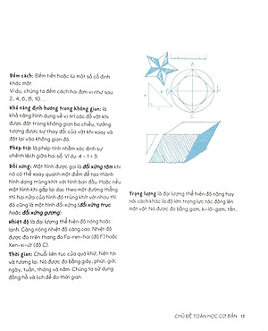 Sách Toán Học Và Nghệ Thuật Sáng Tạo Cho Trẻ Em