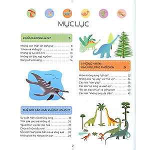 Sách Bách khoa thư Tiểu học Larousse - Khủng Long
