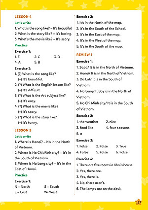 Sách Chinh Phục 100 Cấu Trúc Ngữ Pháp Tiếng Anh Tiểu Học - Tập 2