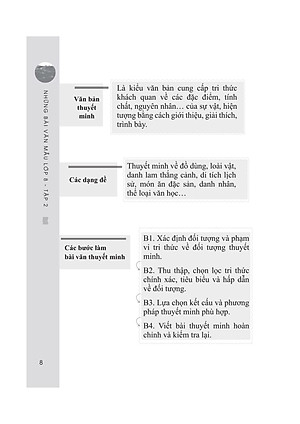 Sách Những Bài Văn Mẫu Lớp 8 (Tập 2)