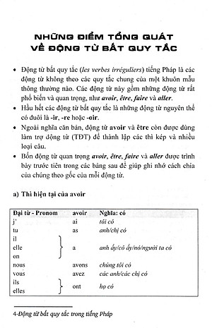 Động Từ Bất Quy Tắc Trong Tiếng Pháp - Lê Minh Cẩn _HA