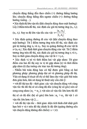 Sổ Tay Vật Lí Trung Học Phổ Thông (Lớp 10 - 11 - 12)