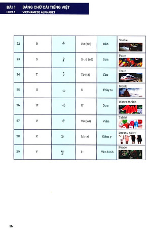 Tiếng Việt Cho Người Nước Ngoài - Sơ Cấp (Kèm CD)