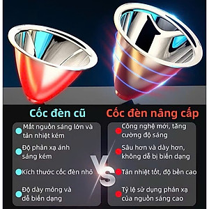 Đèn Pin Đội Đầu Siêu Sáng, Chống Thấm Nước, Cổng Sạc UBS/TYPE-C Tiện Lợi, Dùng Sạc Điện Thoại, Cắm Trại Du Lịch - HÀNG CHÍNH HÃNG MINIIN