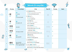 Sách - Takenote - Từ Vựng HSK Tiếng Trung - HSK1 (Cung Cấp 500 Từ Vựng)