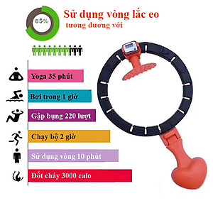 Vòng Lắc Eo Thông Minh Có Đồng Hồ Đếm Số Vòng- Giảm Mỡ Massage Bụng- Hàng Chuẩn Chính Hãng MINIIN
