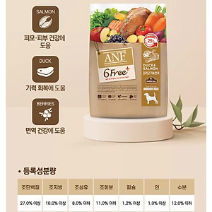 [DATE MỚI] [ 5.6KG]  Thức ăn hạt cho chó ANF 6FREE PLUS vị VỊT + CÁ HỒI nhập khẩu Hàn Quốc