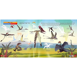 Sách Bộ Sưu Tập 200 Sticker - Vương Quốc Khủng Long