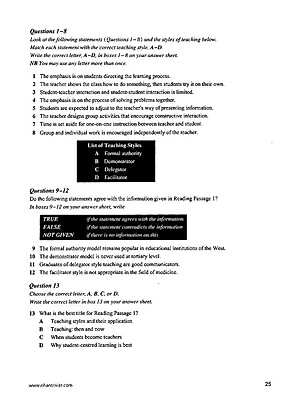 Sách IELTS Simulation Test - Kèm CD (Tái Bản)