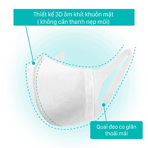Khẩu Trang 3D Trẻ Em Niva Hộp 15 Cái Cấu Trúc 3 Lớp Ngăn Bụi Mịn Kháng Khuẩn Hàng Chính Hãng Cao Cấp Cho Bé Từ 1-6 Tuổi