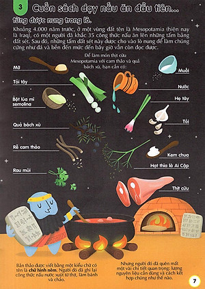 Sách 100 Bí Ẩn Đáng Kinh Ngạc Về Thức Ăn (USBORNE - 100 Things To Know About Food)