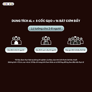 Nồi cơm điện 1,5L Bear DFB-J40Q5 (RC-4H40Y) Hàng Chính Hãng