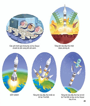 Tủ Sách Bách Khoa Tri Thức - Bách Khoa Tri Thức Cho Trẻ Em