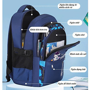 Cặp Sách Chống Gù - Balo Đi Học Phi Hành Gia Cho Bé Tiểu Học Loại Cao Cấp Siêu Nhẹ Chống Thấm Ướt - HÀNG CHÍNH HÃNG MINIIN