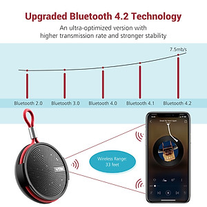 Loa Chống Nước Di Động Vtin Q1 Bluetooth Cho Phòng tắm, Bãi biển, Ngoài trời - Hàng Chính Hãng