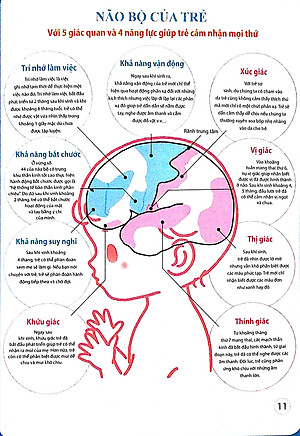 Dạy Con Kiểu Nhật - Giai Đoạn 0 Tuổi (Tái Bản)