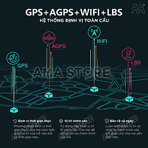 Đồng hồ Thông minh Trẻ em lắp Sim độc lập Nghe gọi 2 chiều Định vị kép GPS Wifi cao cấp Nhiều chức năng Chống nước tốt AMA Watch D35 Hàng nhập khẩu