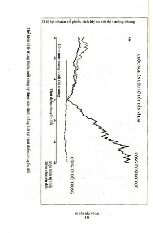 Từ Tốt Đến Vĩ Đại - Jim Collins (Tái Bản 2021)