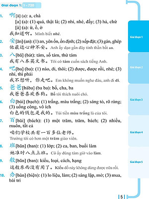 Sách 3000 Từ Vựng Tiếng Trung Thông Dụng