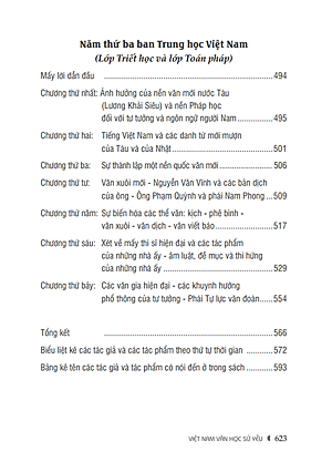 Sách Việt Nam Văn Học Sử Yếu (Bìa Mềm)