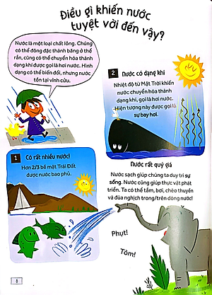 Sách Những câu hỏi tò mò & giải đáp thú vị về thời tiết