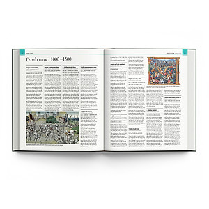 Sách Những trận chiến thay đổi lịch sử (Bìa cứng)