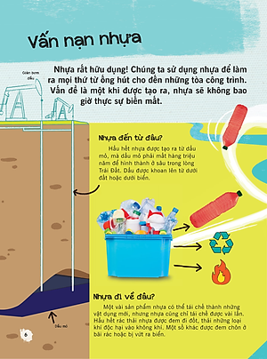 Sách Recycle And Remake - Những Ý Tưởng Sáng Tạo Biến Cũ Thành Mới