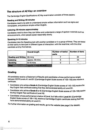 A2 Key 1 For The Revised 2020 Exam Student's Book With Answers With Audio With Resource Bank: Authentic Practice Tests (KET Practice Tests)
