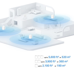 Bộ phát sóng Mesh WIFI 6 TP-Link Deco X10 | WIFI 6 AX1500 2 băng tần | Vùng phủ sóng rộng | Bảo hành 2 năm | Hàng Chính Hãng