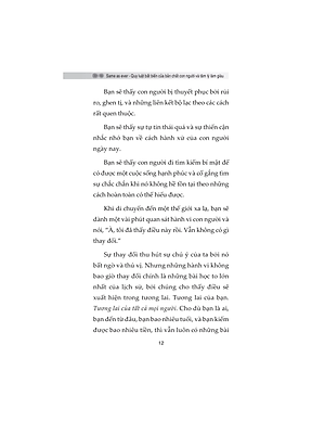 Same As Ever - Quy Luật Bất Biến Của Bản Chất Con Người Và Tâm Lý Làm Giàu - Bản Quyền