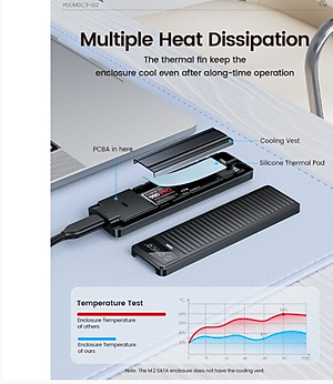 HDD Box chuẩn M2 NVME sang Type-C tốc độ 10GBS Orico PDDM2C3-G2-BK-EP – Hàng Chính Hãng