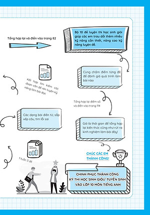 Sách Luyện Giải Bộ Đề Bồi Dưỡng Học Sinh Giỏi Tiếng Anh Lớp 6