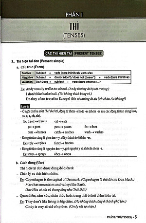 Ngữ Pháp Tiếng Anh Lớp 8 (Theo Chương Trình Khung Của Bộ Giáo Dục Và Đào Tạo)