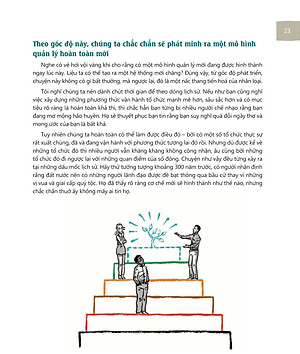 Sách Tái Tạo Tổ Chức: Phá Vỡ Rào Cản, Thổi Bùng Sinh Khí (Tái Bản)