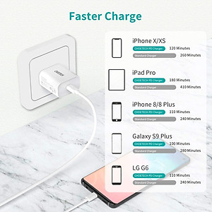 Adapter Củ Sạc CHOETECH PD5005 PD 20W Chuyên Sạc Nhanh iPhone, iPad - Hàng Chính Hãng