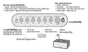 Dàn âm thanh di động xách tay mini ACNOS KS363V