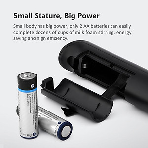 Máy đánh trứng sữa Xiaomi Youpin chất lượng cao tiện dụng-Hàng chính hãng