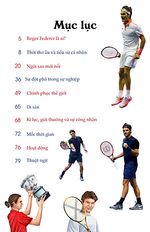 Tay Vợt Tennis - Roger Federer
