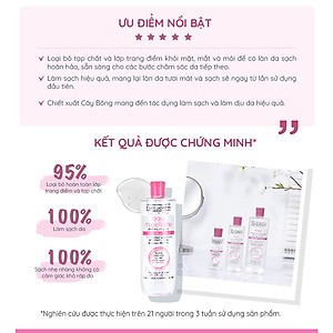 Nước tẩy trang Evoluderm Eau Micellaire 500ml