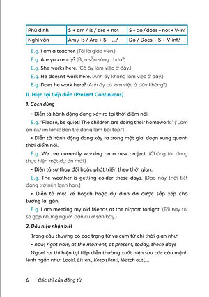 Sách - Ngữ Pháp Tiếng Anh - ndbooks