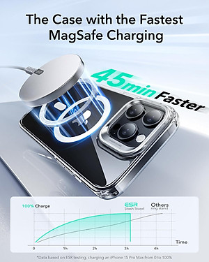 Ốp Lưng cho iPhone 16 Pro / iPhone 16 Pro Max ESR Classic Hybrid Case with Stash Stand HaloLock - Hàng Chính Hãng