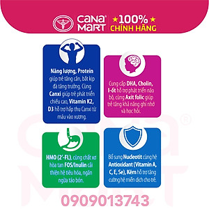 Thùng sữa nước Nutricare Metacare OPTI hỗ trợ hệ tiêu hóa và miễn dich (110ml)